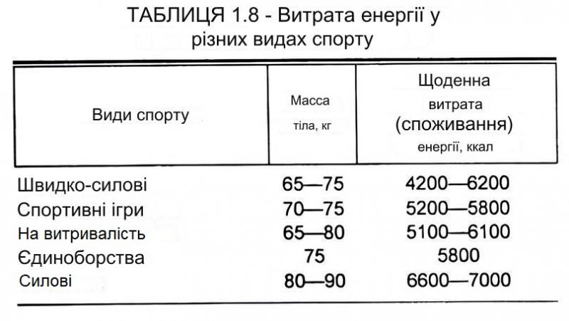 Файл:Tab1 8.jpg