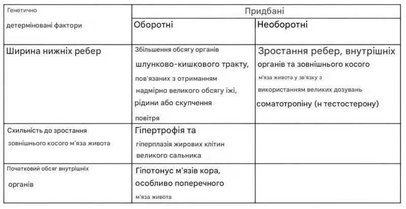 Файл:Taliya tonkaya.jpg